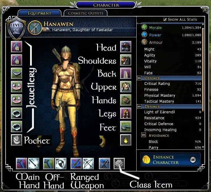 The LOTRO Gearing Slots on the Character Sheet / Panel