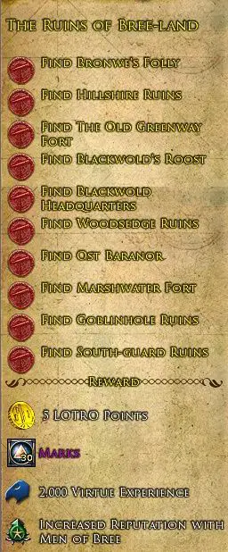 Rewards for completing the LOTRO Ruins of Bree-land Deed