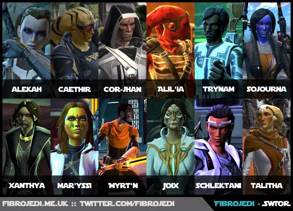 My Favourite SWTOR Characters in One Image!
