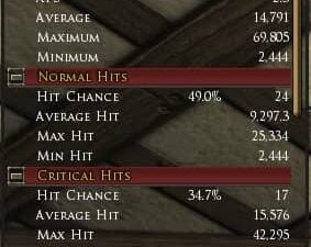 Combat Analysis: see your damage and healing done in real-time.