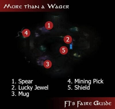 LOTRO More than a Wager Item Location Mini Map