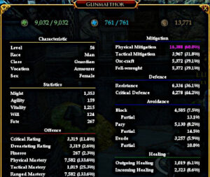 The AltHolic LOTRO Add-on shows you stats from your other characters