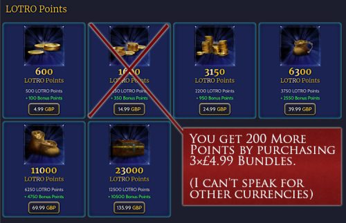 Buying LOTRO Points in the in-game Store.